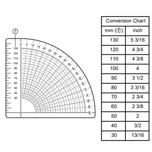 Circular Sewing Attachment #BL-CSA Online now - Image 2