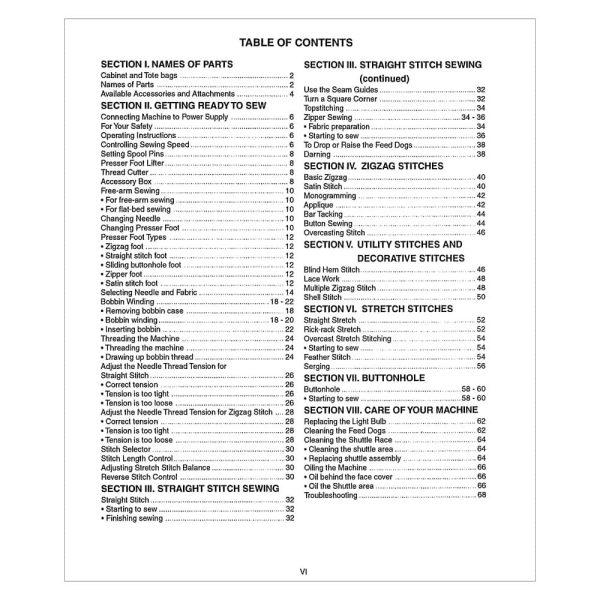 Kenmore 385.15512000 Instruction Manual For Sale - Image 2